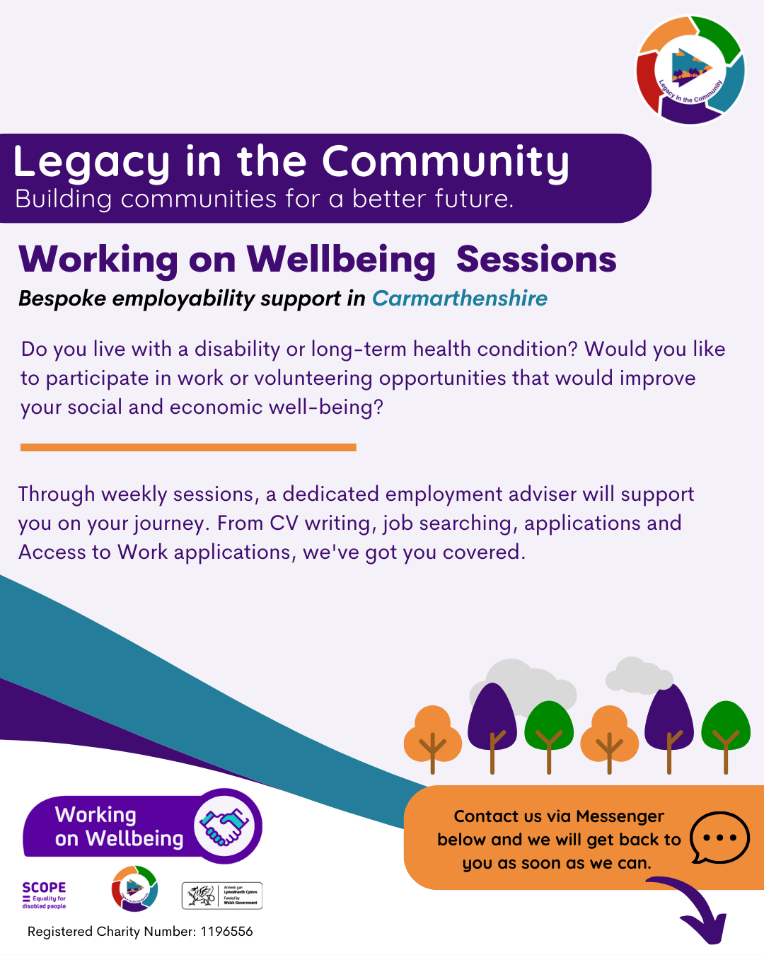 Working on Wellbeing sessions