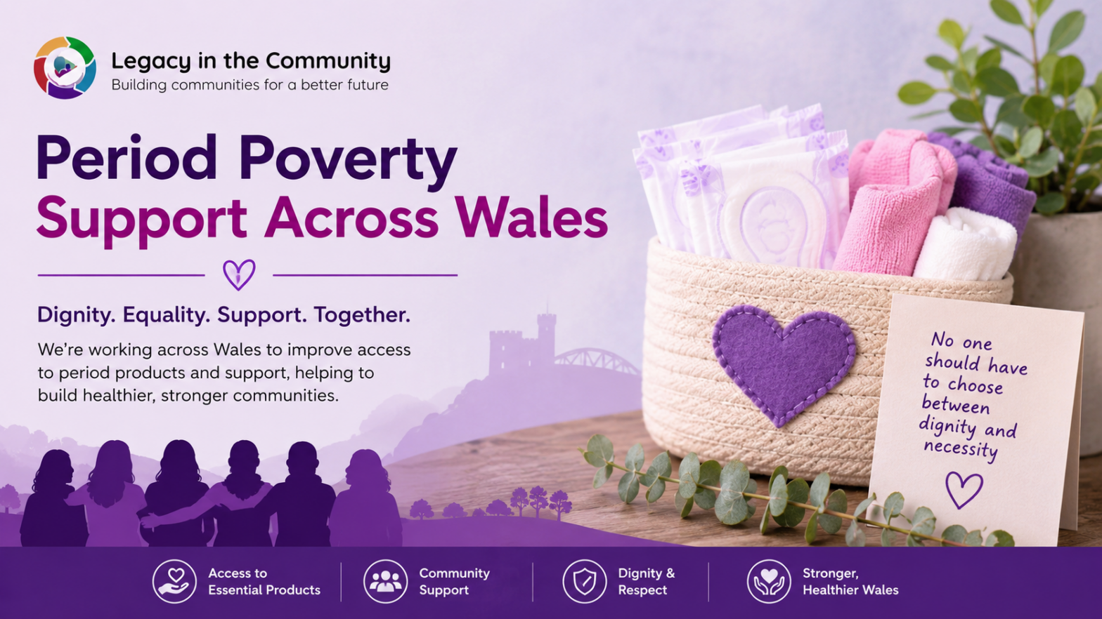 Period Poverty Support Across Wales